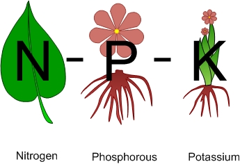 腐植酸增效氮磷鉀肥料，螯合效果好